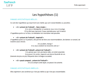 les hypothèses