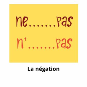 La négation